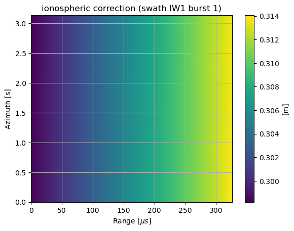 ../_images/notebooks_use-case-02_corrections_17_1.png